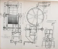 An illustration from Journal of the Association of Engineering Societies (1881)