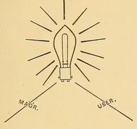 An illustration from Journal of the Association of Engineering Societies (1881)