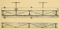 An illustration from Journal of the Association of Engineering Societies (1881)