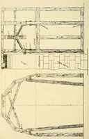 An illustration from Journal of the Association of Engineering Societies (1881)