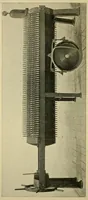 An illustration from Journal of the Association of Engineering Societies (1881)