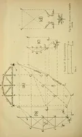 Picture 8 of 17 from Journal of the Association of Engineering Societies (1881), leaf 362