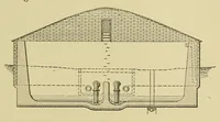 An illustration from Journal of the Association of Engineering Societies (1881)