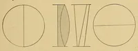 Picture 2 of 17 from Journal of the Association of Engineering Societies (1881), leaf 79