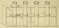 Picture 17 of 17 from Journal of the Association of Engineering Societies (1881), leaf 790