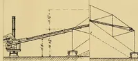 Picture 10 of 17 from Journal of the Association of Engineering Societies (1881), leaf 521