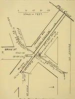 An illustration from Journal of the Association of Engineering Societies (1881)