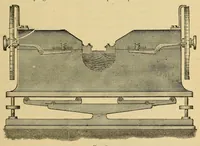 An illustration from Journal of the Association of Engineering Societies (1881)