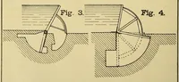 Picture 9 of 17 from Journal of the Association of Engineering Societies (1881), leaf 214