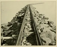 An illustration from Journal of the Association of Engineering Societies (1881)