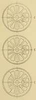 An illustration from Journal of the Association of Engineering Societies (1881)