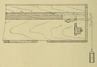Picture 7 of 15 from Journal of the Association of Engineering Societies (1881), leaf 236