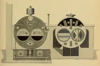 Picture 8 of 15 from Journal of the Association of Engineering Societies (1881), leaf 253