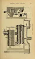 Picture 9 of 15 from Journal of the Association of Engineering Societies (1881), leaf 257