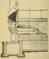 Picture 10 of 15 from Journal of the Association of Engineering Societies (1881), leaf 266