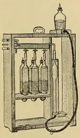 Picture 11 of 15 from Journal of the Association of Engineering Societies (1881), leaf 273