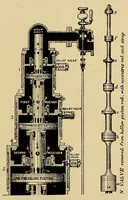 An illustration from Journal of the Association of Engineering Societies (1881)