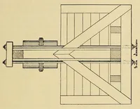 An illustration from Journal of the Association of Engineering Societies (1881)