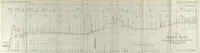 An illustration from Journal of the Association of Engineering Societies (1881)