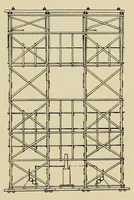 Picture 10 of 16 from Journal of the Association of Engineering Societies (1881), leaf 201