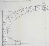Picture 15 of 16 from Journal of the Association of Engineering Societies (1881), leaf 409