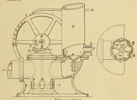 Picture 2 of 16 from Journal of the Association of Engineering Societies (1881), leaf 55