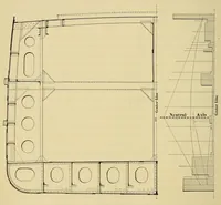 Picture 3 of 16 from Journal of the Association of Engineering Societies (1881), leaf 98