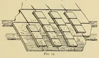 Picture 12 of 17 from Journal of the Association of Engineering Societies (1881), leaf 185