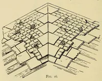 An illustration from Journal of the Association of Engineering Societies (1881)