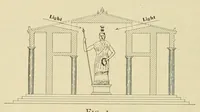 Picture 15 of 17 from Journal of the Association of Engineering Societies (1881), leaf 226