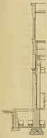 Picture 9 of 18 from Journal of the Association of Engineering Societies (1881), leaf 237