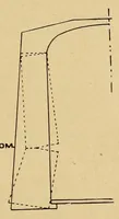 An illustration from Journal of the Association of Engineering Societies (1881)