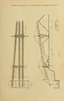 Picture 2 of 20 from Journal of the Association of Engineering Societies (1881), leaf 25