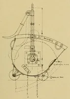 Picture 3 of 20 from Journal of the Association of Engineering Societies (1881), leaf 27