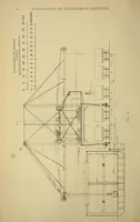 Picture 4 of 20 from Journal of the Association of Engineering Societies (1881), leaf 30