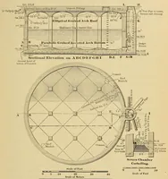 Picture 16 of 20 from Journal of the Association of Engineering Societies (1881), leaf 323
