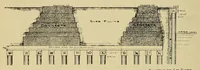 An illustration from Journal of the Association of Engineering Societies (1881)