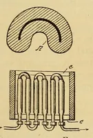 Picture 1 of 17 from Journal of the Association of Engineering Societies (1881), leaf 25