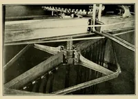 An illustration from Journal of the Association of Engineering Societies (1881)