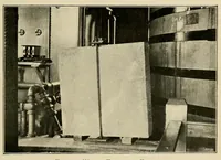 Picture 14 of 17 from Journal of the Association of Engineering Societies (1881), leaf 283