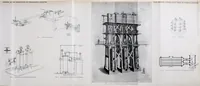 Picture 3 of 17 from Journal of the Association of Engineering Societies (1881), leaf 95