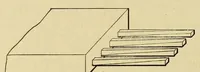 Picture 9 of 19 from Journal of the Association of Engineering Societies (1881), leaf 162