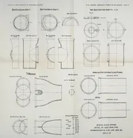Picture 18 of 19 from Journal of the Association of Engineering Societies (1881), leaf 453