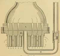 Picture 3 of 19 from Journal of the Association of Engineering Societies (1881), leaf 59