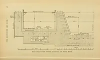 Picture 8 of 17 from Journal of the Association of Engineering Societies (1881), leaf 177