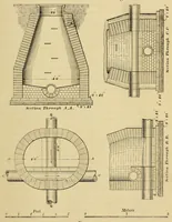 Picture 13 of 17 from Journal of the Association of Engineering Societies (1881), leaf 261