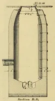 Picture 14 of 17 from Journal of the Association of Engineering Societies (1881), leaf 270