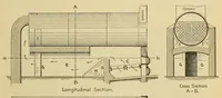 Picture 15 of 17 from Journal of the Association of Engineering Societies (1881), leaf 283