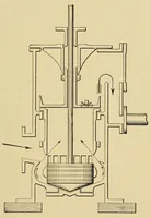 Picture 4 of 16 from Journal of the Association of Engineering Societies (1881), leaf 185
