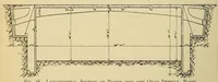An illustration from Journal of the Association of Engineering Societies (1881)